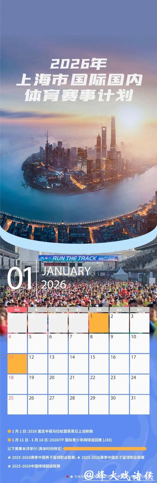 2026年上海体育有哪些大事值得你关注