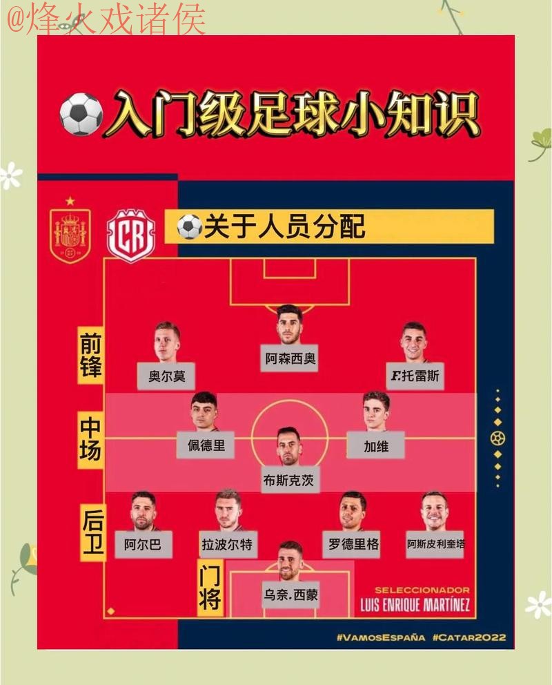 世界杯滚球技巧热门攻略