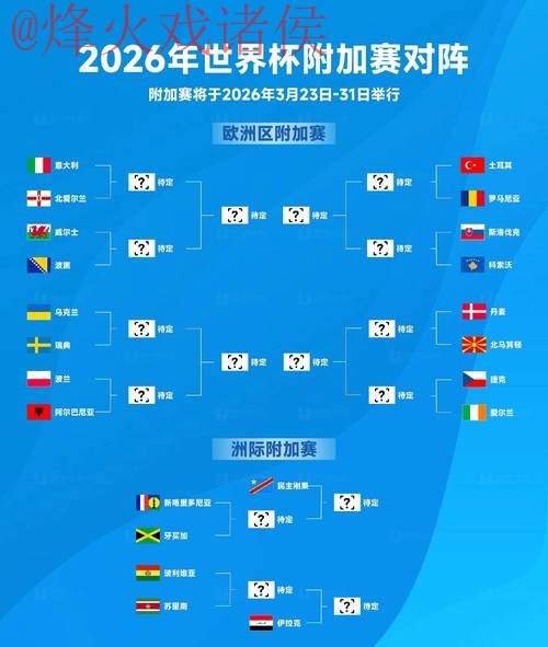 2026世界杯外围在线全站指南 2026世界杯外围在线全站指南